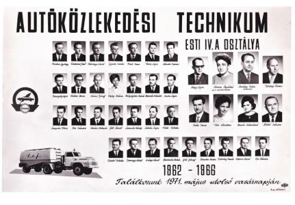 AUTÓKÖZLEKEDÉSI TECHNIKUM ESTI IV.A OSZTÁLYA 1962-1966